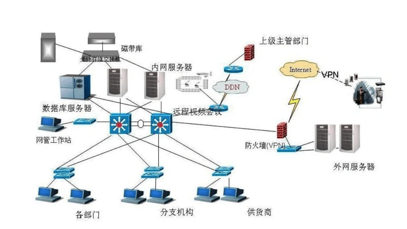 在选择软件开发公司时,如何找到最适合您需求的合作伙伴?让我们通过对比分析,帮助您做出明智的选择。